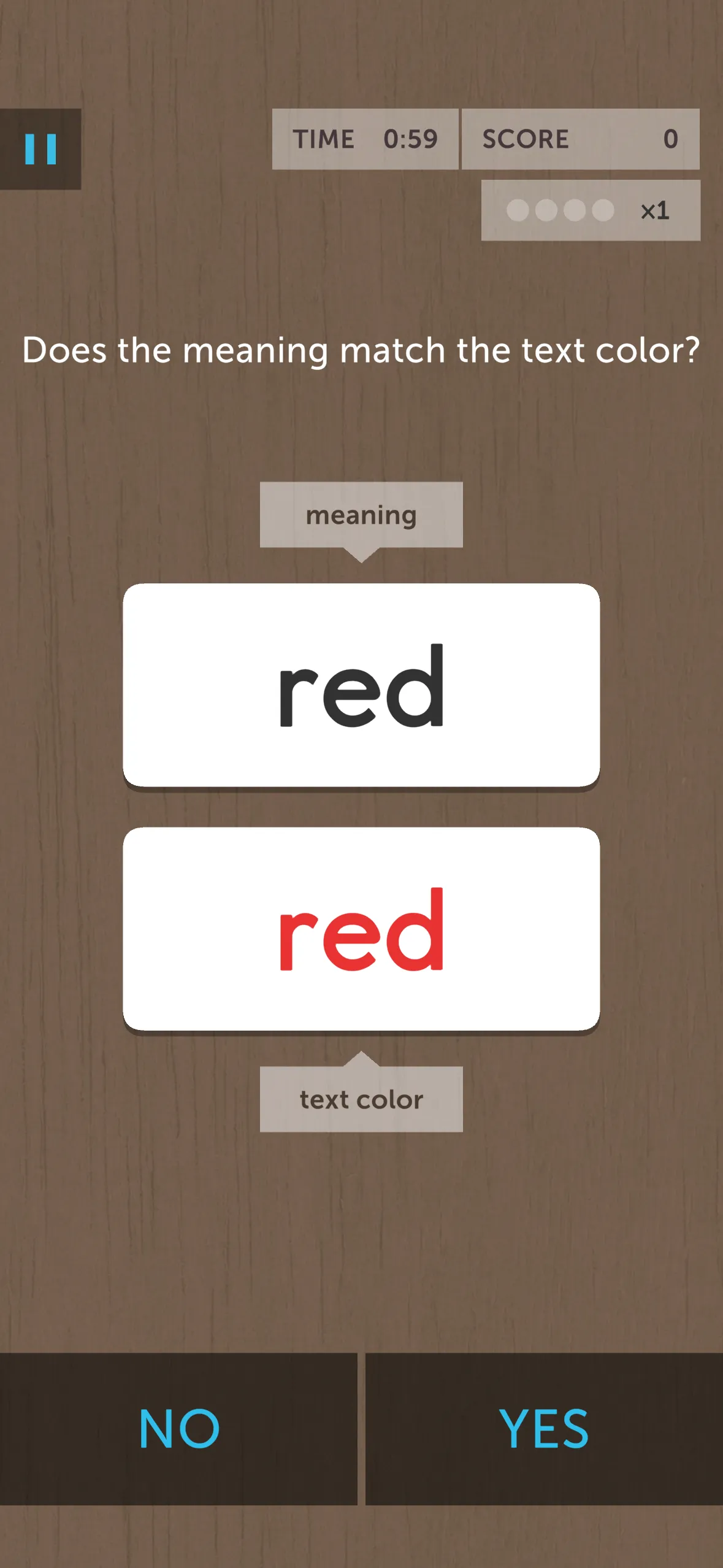 Lumosity daily training dashboard